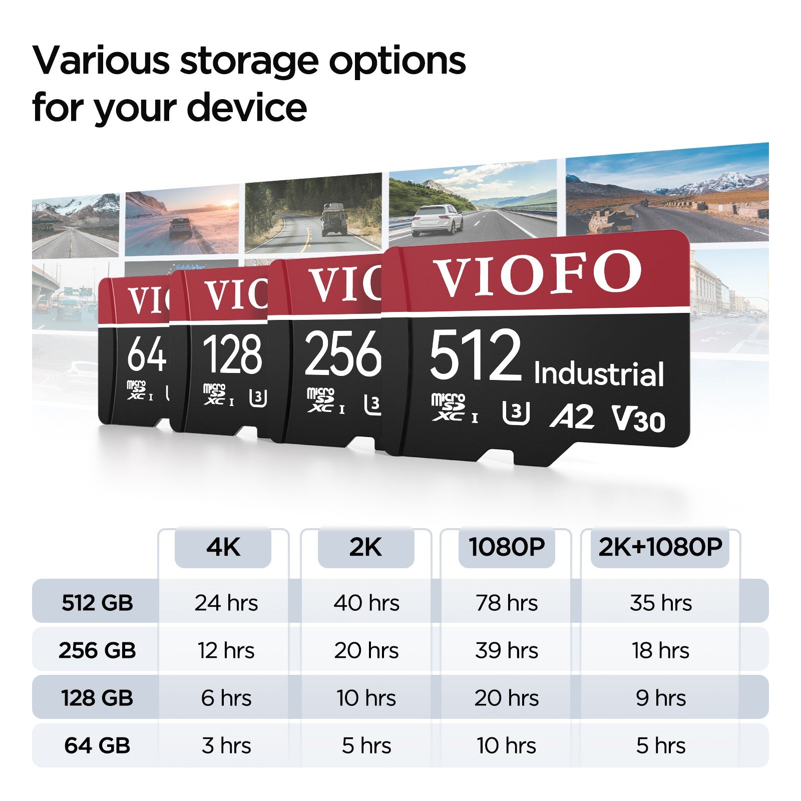 VIOFO Industrial Grade microSD Card, U3 A2 V30 High Speed Memory Card with Adapter, 64GB