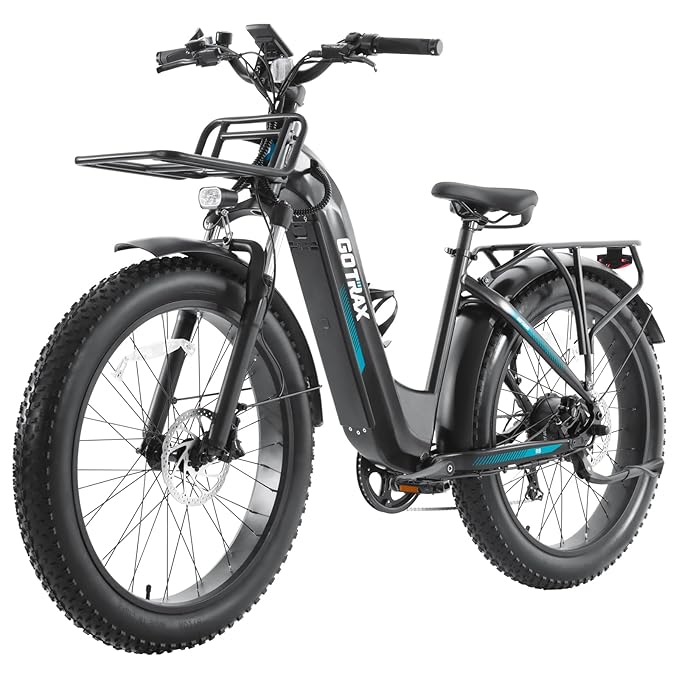 GoTrax R8 Fat Tire eBike