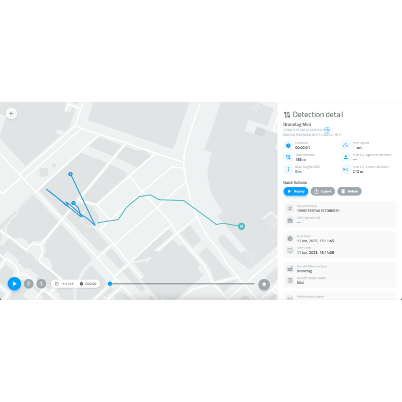 Drone Nerds Dronetag 5-Year Connect License for RIDER