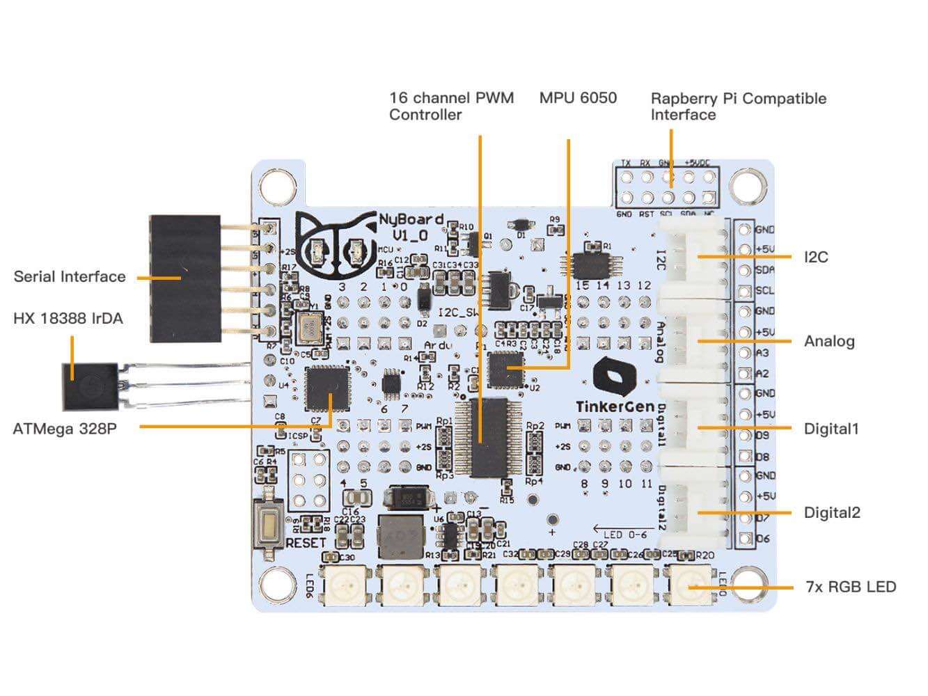 Petoi NyBoard V1 - A Customized Arduino Board with Rich Peripherals for Quadruped Robots - Disco